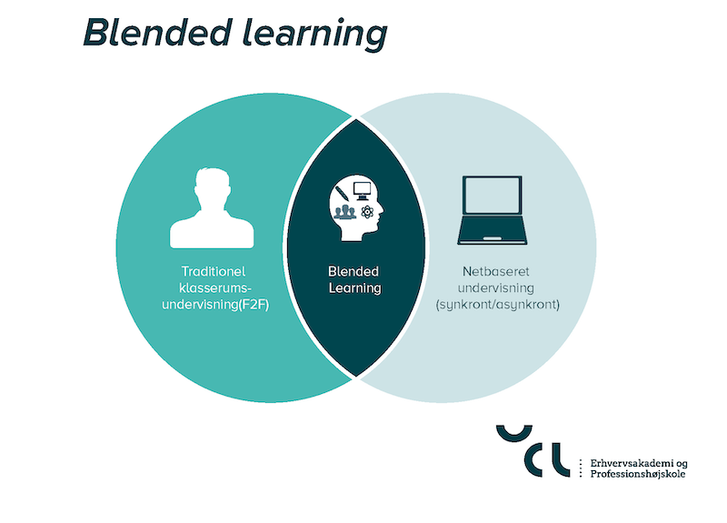Blended learning